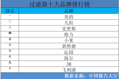 开学季,这个能免费下载PPT模板/各学科课件的网站请收好!